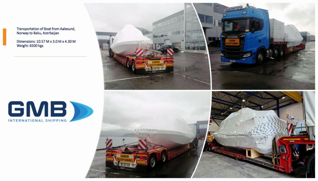 G M B International Shipping Transported a Boat from Aalesund, Norway to Baku, Azerbaijan